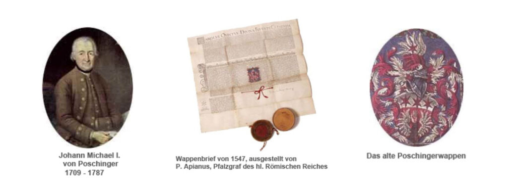 Familiengeschichte von Poschinger